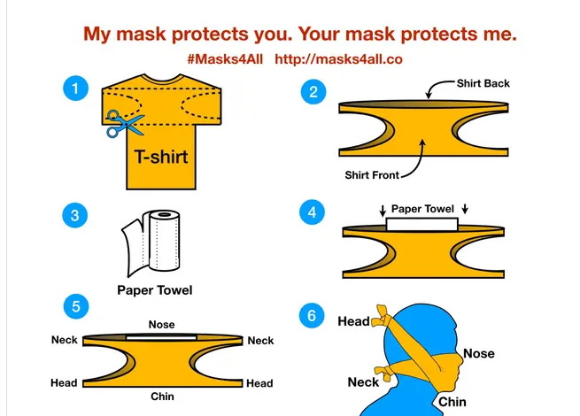 Photo of Πώς να φτιάξετε μάσκα προστασίας χρησιμοποιώντας μόνο ένα T-Shirt – Δείτε το βίντεο
